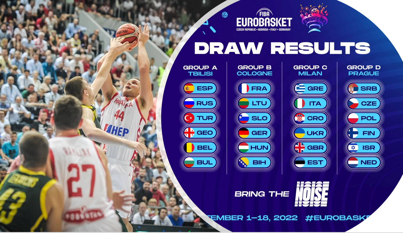 Izvučene skupine za #EuroBasket 2022